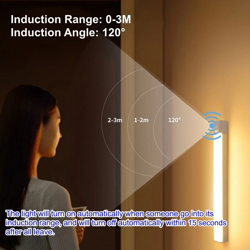 Motion Sensor LED Light Bar – Rechargeable Night & Cabinet Light
