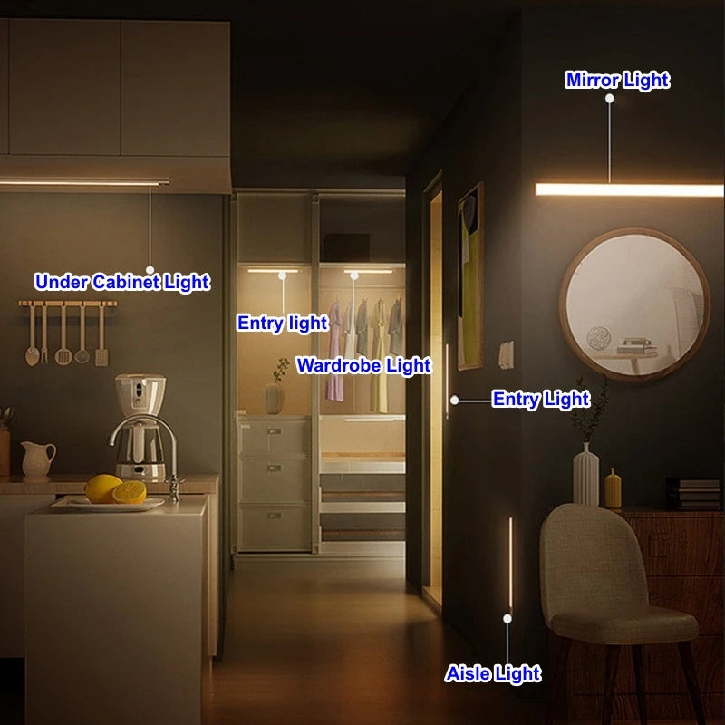 Motion Sensor LED Light Bar – Rechargeable Night & Cabinet Light
