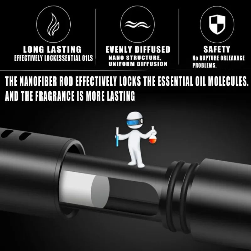 Sfa26c98ddedd48c8b4882369855dd559Q